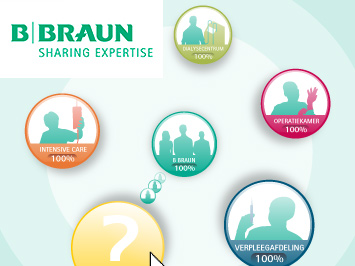 B.Braun Experteaser game