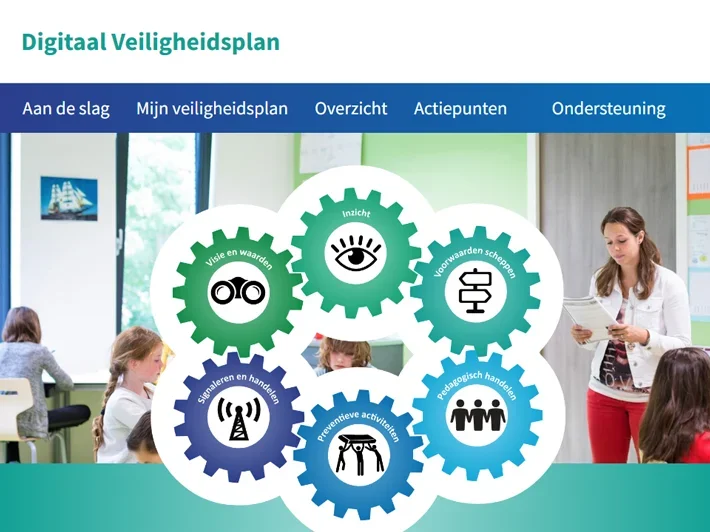 Digitaal Veiligheidsplan