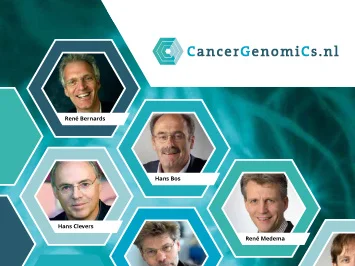 CancerGenomics.nl